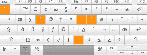 A clip of Stewart’s 2006 sketch for a “Black Swan” music video; performed via Apple’s Keyboard Viewer application.
